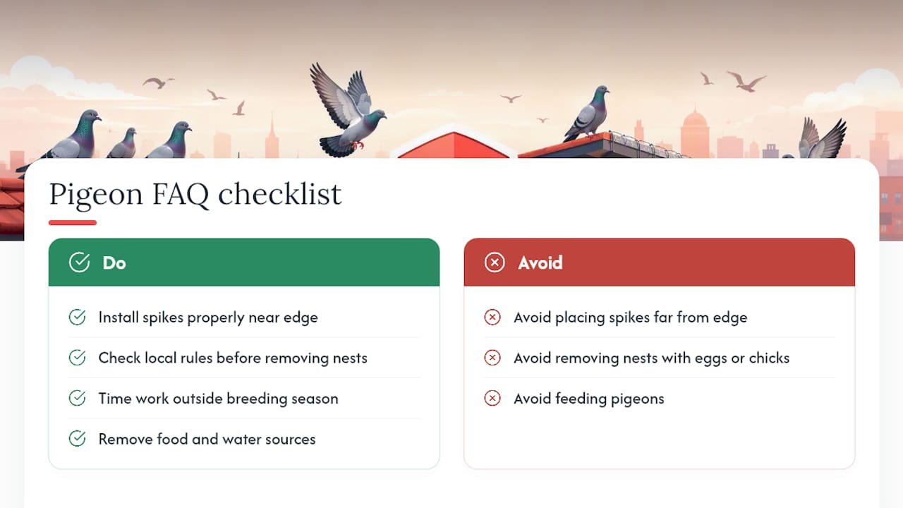 Frequently Asked Questions — overview diagram