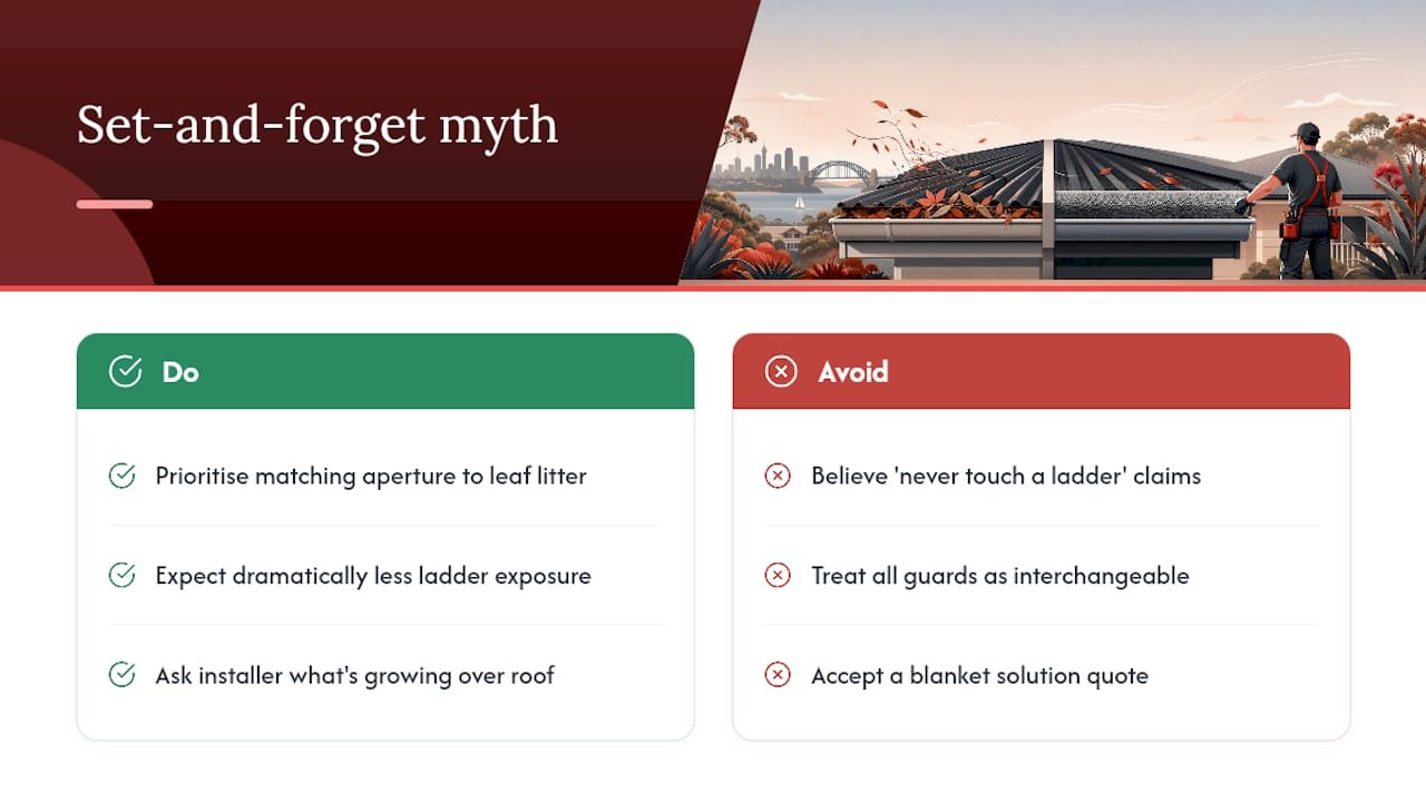 Why the "Set and Forget" Promise Is the Real Problem — overview diagram