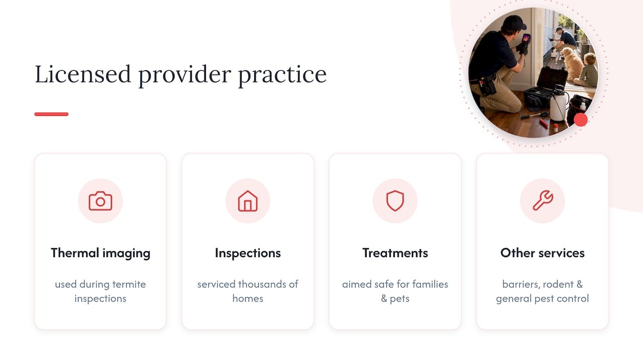 How a licensed provider applies thermal imaging in practice — overview diagram